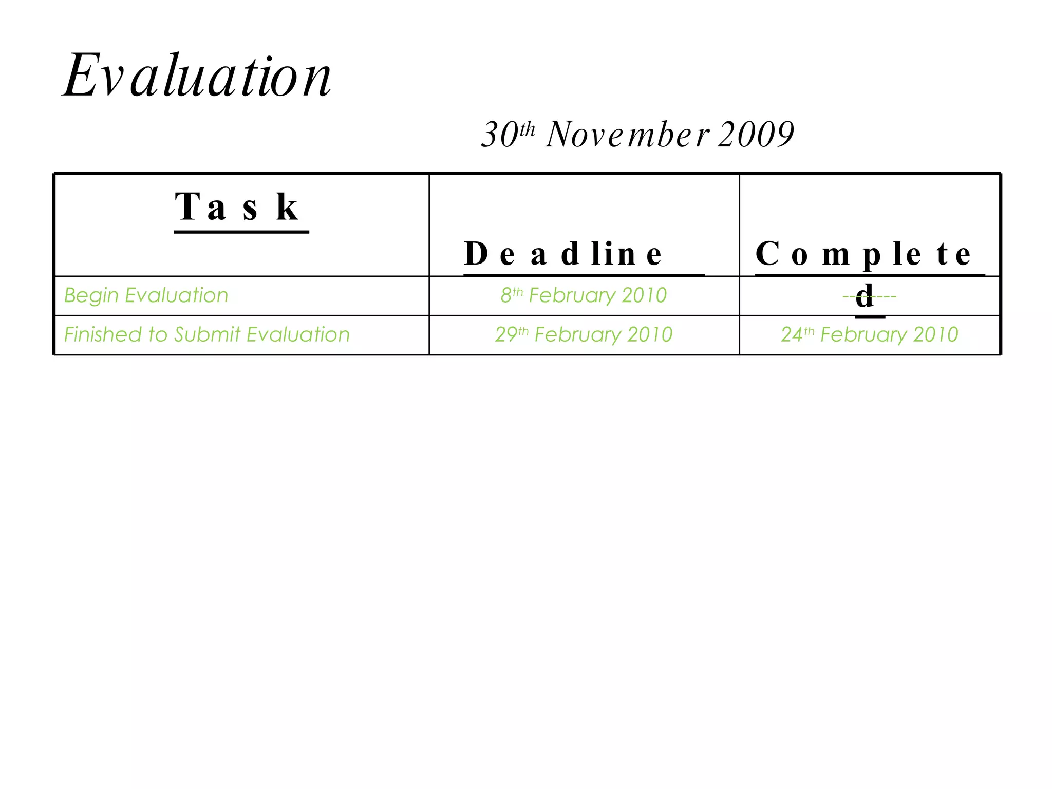 Evaluation     30 th  November 2009 Task Deadline  Completed Begin Evaluation  8 th  February 2010 -------- Finished to Submit Evaluation  29 th  February 2010 24 th  February 2010 