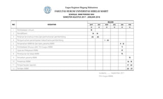 NO KEGIATAN
1 Pembekalan Umum
2 Pendaftaran
3 Perijinan ke institusi mitra dan permohonan pembimbing
4 Pengumuman penempatan lokasi/nama pembimbing
5 Penyerahan KMM kit dan kartu peserta KMM
6 Pembekalan khusus oleh Tim Gugus KMM
7 Upacara Pelepasan KMM
8 Penerjunan ke lokasi KMM
9 Penarikan peserta KMM
10 Presentasi KMM
11 Pengumpulan laporan
12 Penilain KMM
Gugus Kegiatan Magang Mahasiswa
FAKULTAS HUKUM UNIVERSITAS SEBELAS MARET
SCHEDULE KMM PERIODE XXIV
SEMESTER AGUSTUS 2017 - JANUARI 201
KEGIATAN SEPT
tgl
18
19 -
Perijinan ke institusi mitra dan permohonan pembimbing 20 -
Pengumuman penempatan lokasi/nama pembimbing
Penyerahan KMM kit dan kartu peserta KMM
Pembekalan khusus oleh Tim Gugus KMM
Gugus Kegiatan Magang Mahasiswa
FAKULTAS HUKUM UNIVERSITAS SEBELAS MARET
2018
Surakarta, .......... September 2017
(Tim Gugus KMM)
BULAN
OKT NOP DES JAN PEB
tgl tgl tgl tgl tgl
19
- 20
1 - 30
9 - 12
9
12
15
15
16 - 19
17 - 22
22 - 27
 