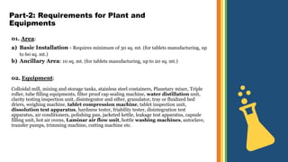 Part-2: Requirements for Plant and
Equipments
01. Area:
a) Basic Installation - Requires minimum of 30 sq. mt. (for tablet...