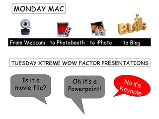 From Webcam  to Photobooth  to iPhoto  to Blog MONDAY MAC TUESDAY XTREME WOW FACTOR PRESENTATIONS Is it a movie file? Oh it’s a Powerpoint! No it’s Keynote! 