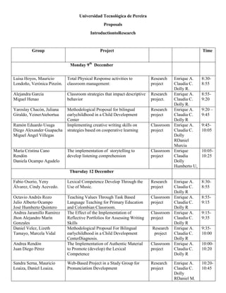 Universidad Tecnolgica de Pereira
Proposals
IntroductiontoResearch

Group

Project

Time

Monday 9th December
Luisa Hoyos, Mauricio
Londo?o, Vernica Pinzn.

Total Physical Response activities to
classroom management:

Alejandra Garcia
Miguel Henao

Classroom strategies that impact descriptive
behavior

Yaroslay Chacn, Juliana
Giraldo, YeinerAtehortua

Methodological Proposal for bilingual
earlychildhood in a Child Development
Center
Implementing creative writing skills on
strategies based on cooperative learning

Ramn Eduardo Usuga
Diego Alexander Guapacha
Miguel ?ngel Villegas

Mara Cristina Cano
Rendn
Daniela Ocampo Agudelo

The implementation of storytelling to
develop listening comprehension

Research
project

Enrique A.
Claudia C.
Dolly R.
Research
Enrique A.
project.
Claudia C.
Dolly R.
Research
Enrique A.
project
Claudia C.
Dolly R
Classroom Enrique A.
project
Claudia C.
Dolly
RDaniel
Murcia
Classroom Enrique
project
Claudia
Dolly
Humberto U,

8:308:55

Research
project

8:308:55

10:2010:45

8:559:20
9:20 C
9:45
9:4510:05

10:0510:25

Thursday 12 December
Fabio Osorio, Yeny
?lvarez, Cindy Acevedo.

Lexical Competence Develop Through the
Use of Music.

Octavio Andrs Rozo
Julio Alberto Ocampo
Jos Humberto Quintero
Andrea Jaramillo Ramrez
Jhon Alejandro Marn
Gonzales
Daniel Velez, Lizeth
Tamayo, Marcela Vidal

Teaching Values Through Task Based
Language Teaching for Primary Education
and Colombian Classroom.
The Effect of the Implementation of
Reflective Portfolios for Assessing Writing
Skills
Methodological Proposal For Bilingual
earlychildhood in a Child Development
CenterDiagnosis.
The Implementation of Authentic Material
to Promote (develop) the Lexical
Competence

Enrique A.
Claudia C.
Dolly R
Classroom Enrique A.
project
Claudia C.
Dolly R
Classroom Enrique A.
project
Claudia C.
Dolly R
Research Enrique A.
project
Claudia C.
Dolly R
Classroom Enrique A.
project
Claudia C.
Dolly R

Web-Based Project in a Study Group for
Pronunciation Development

Research
project

Andrea Rendn
Juan Diego Prez
Sandra Serna, Mauricio
Loaiza, Daniel Loaiza.

Enrique A.
Claudia C.
Dolly
RDaniel M.

8:559:15
9:159:35
9:3510:00
10:0010:20

 
