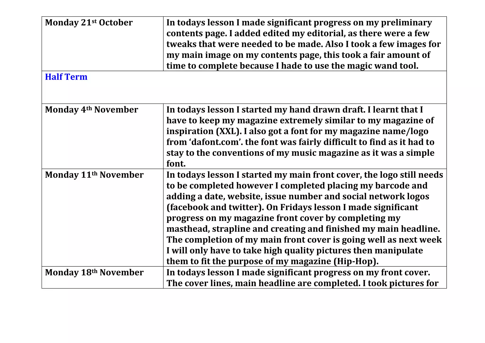 Monday 21st October In todays lesson I made significant progress on my preliminary
contents page. I added edited my editorial, as there were a few
tweaks that were needed to be made. Also I took a few images for
my main image on my contents page, this took a fair amount of
time to complete because I hade to use the magic wand tool.
Half Term
Monday 4th November In todays lesson I started my hand drawn draft. I learnt that I
have to keep my magazine extremely similar to my magazine of
inspiration (XXL). I also got a font for my magazine name/logo
from ‘dafont.com’. the font was fairly difficult to find as it had to
stay to the conventions of my music magazine as it was a simple
font.
Monday 11th November In todays lesson I started my main front cover, the logo still needs
to be completed however I completed placing my barcode and
adding a date, website, issue number and social network logos
(facebook and twitter). On Fridays lesson I made significant
progress on my magazine front cover by completing my
masthead, strapline and creating and finished my main headline.
The completion of my main front cover is going well as next week
I will only have to take high quality pictures then manipulate
them to fit the purpose of my magazine (Hip-Hop).
Monday 18th November In todays lesson I made significant progress on my front cover.
The cover lines, main headline are completed. I took pictures for
 