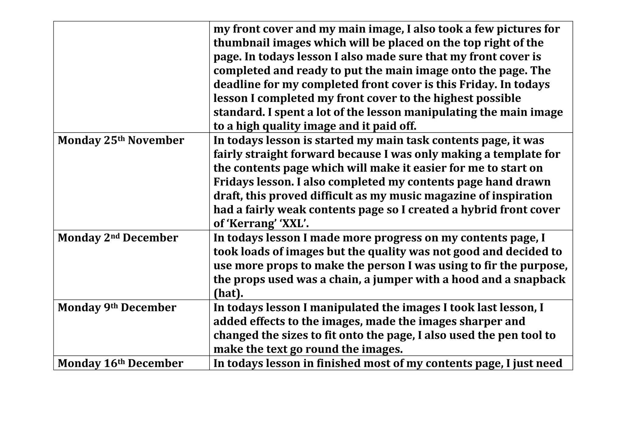 my front cover and my main image, I also took a few pictures for
thumbnail images which will be placed on the top right of the
page. In todays lesson I also made sure that my front cover is
completed and ready to put the main image onto the page. The
deadline for my completed front cover is this Friday. In todays
lesson I completed my front cover to the highest possible
standard. I spent a lot of the lesson manipulating the main image
to a high quality image and it paid off.
Monday 25th November In todays lesson is started my main task contents page, it was
fairly straight forward because I was only making a template for
the contents page which will make it easier for me to start on
Fridays lesson. I also completed my contents page hand drawn
draft, this proved difficult as my music magazine of inspiration
had a fairly weak contents page so I created a hybrid front cover
of ‘Kerrang’ ‘XXL’.
Monday 2nd December In todays lesson I made more progress on my contents page, I
took loads of images but the quality was not good and decided to
use more props to make the person I was using to fir the purpose,
the props used was a chain, a jumper with a hood and a snapback
(hat).
Monday 9th December In todays lesson I manipulated the images I took last lesson, I
added effects to the images, made the images sharper and
changed the sizes to fit onto the page, I also used the pen tool to
make the text go round the images.
Monday 16th December In todays lesson in finished most of my contents page, I just need
 