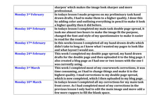 sharpen’ which makes the image look sharper and more
professional.
Monday 3rd February In todays lesson I made progress on my preliminary task hand
drawn drafts, I had to make them to a higher quality, I done this
by adding color and outlining everything in pencil to make it look
a higher quality then it did before.
Monday 10th February In todays lesson I completed my main task double page spread, it
took me almost two hours to make the image fit the purpose,
changed the font and style of my questionnaire to make it easier
to read for the reader.
Monday 17th February In this weeks lesson I completed all my hand drawn drafts which
didn’t take to long as I knew what I wanted my pages to look like
and what layout I would use.
Monday 24th February This week I completed my double page spread, my hand drawn
drafts for the double page and then uploaded it to the blog page. I
also created a blog page as I had one or two issues with the one I
was currently using.
Monday 3rd March This week I completed most of my coursework corrections, it was
time consuming, as I had to change things and make it to the
highest quality. I mad corrections to my double page spread,
which is now completed, which I then uploaded to my blog page.
Monday 10th March In todays lesson I completed all my corrections for my main task
front cover. As I had completed most of my corrections in the
previous lesson I only had to edit the main image and move add a
few more rappers to fill the blank space.
 