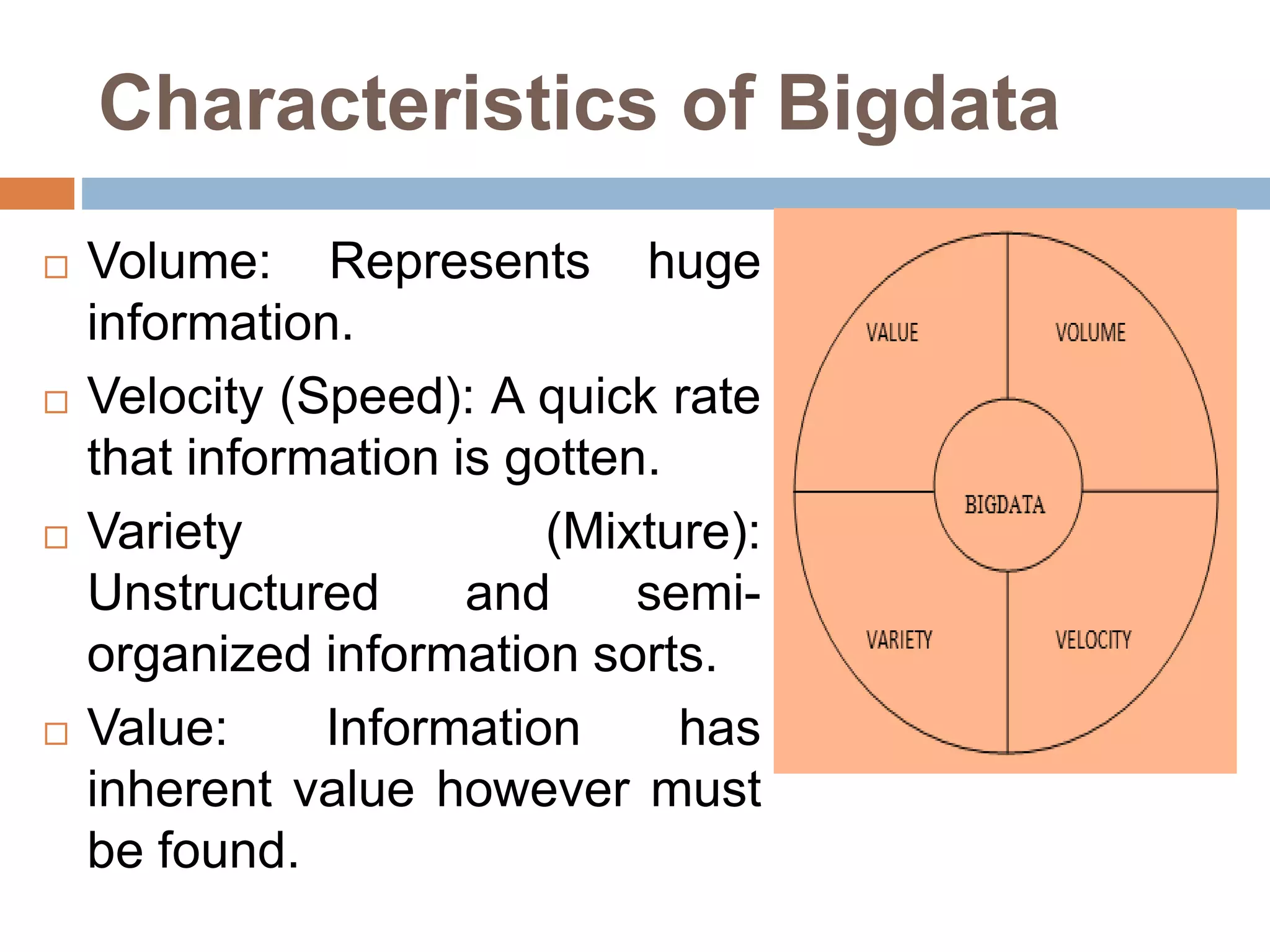 Characteristics of Bigdata
 Volume: Represents huge
information.
 Velocity (Speed): A quick rate
that information is gotten.
 Variety (Mixture):
Unstructured and semi-
organized information sorts.
 Value: Information has
inherent value however must
be found.
 