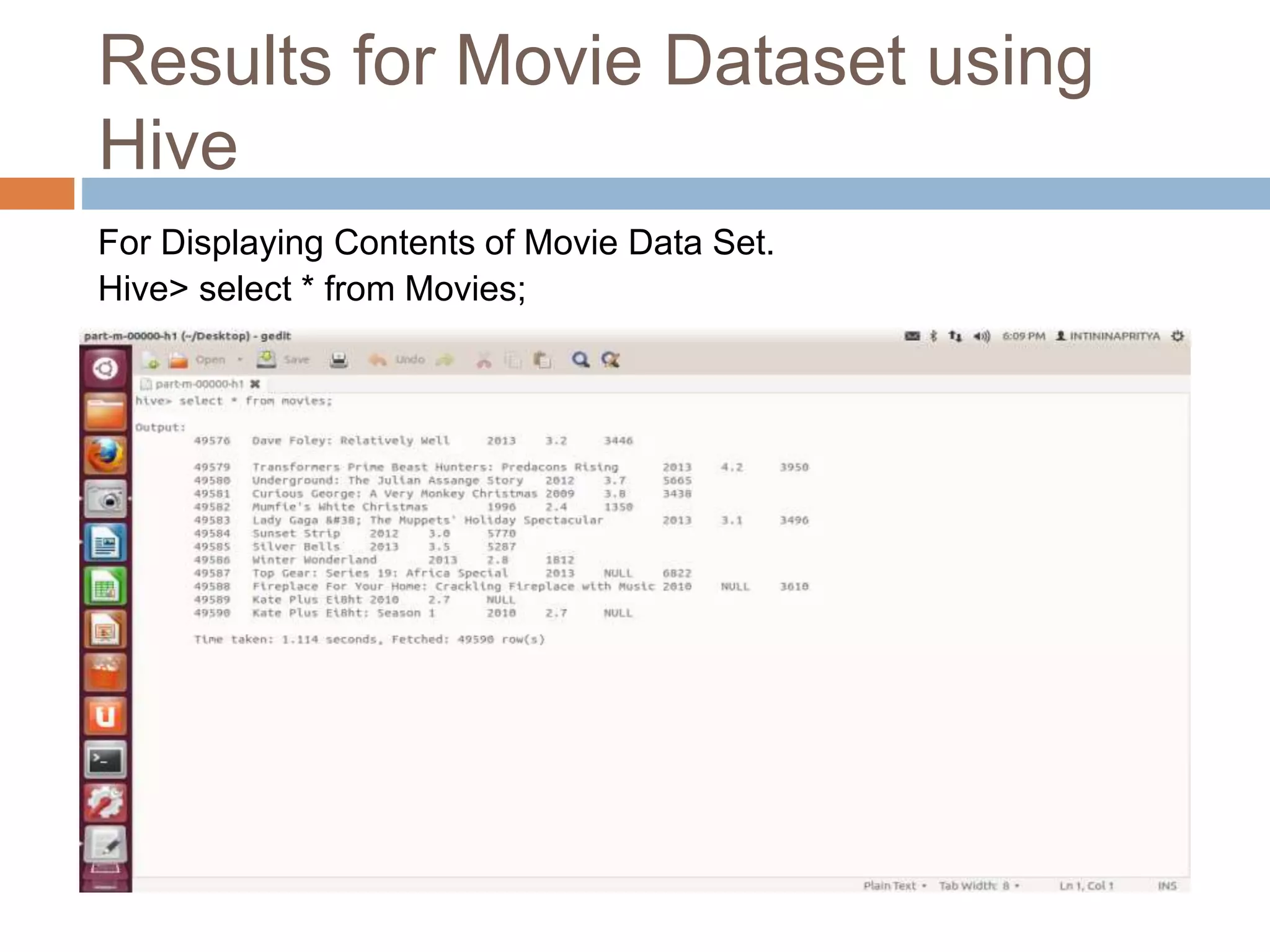 Results for Movie Dataset using
Hive
For Displaying Contents of Movie Data Set.
Hive> select * from Movies;
 