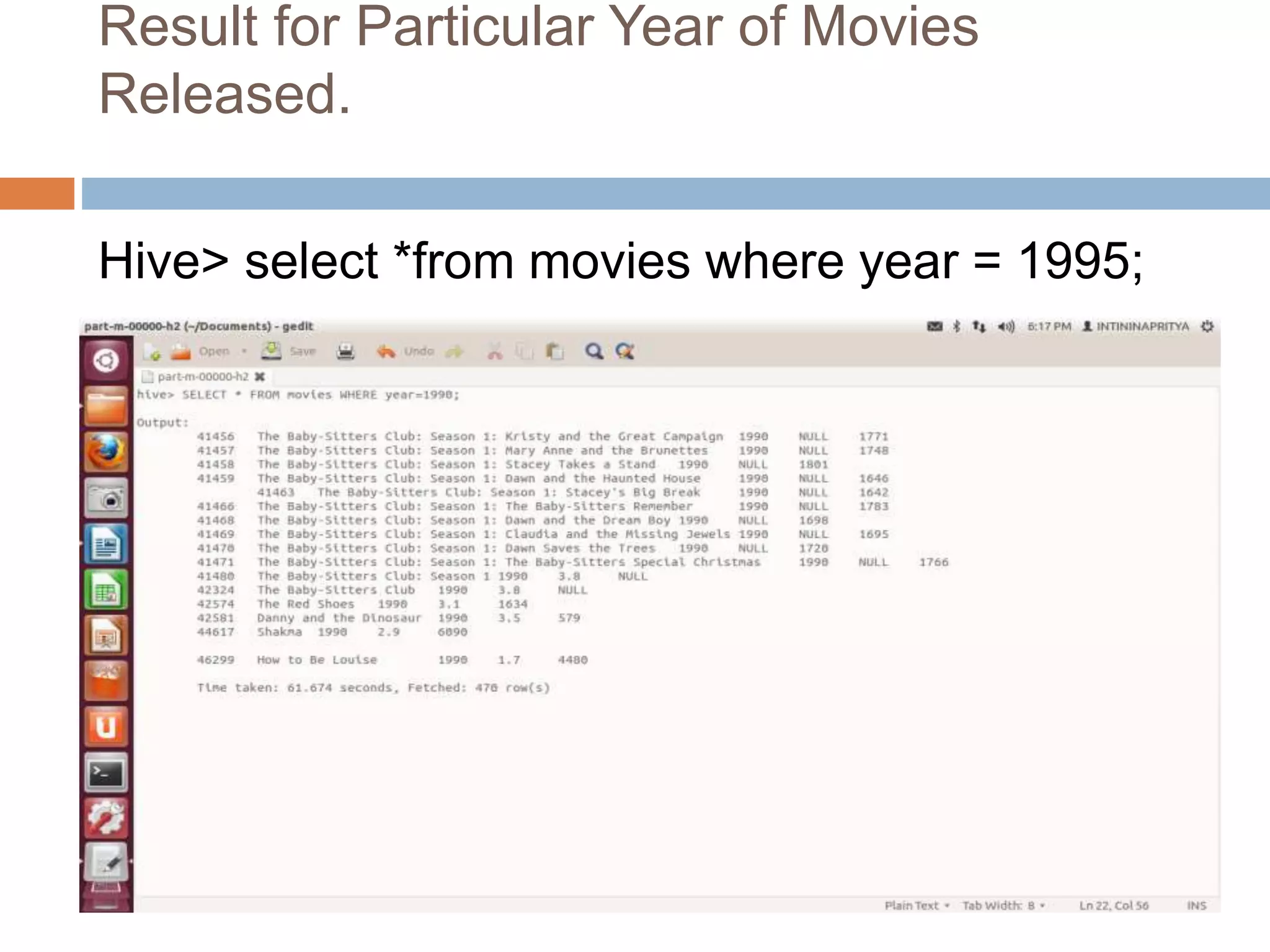 Result for Particular Year of Movies
Released.
Hive> select *from movies where year = 1995;
 