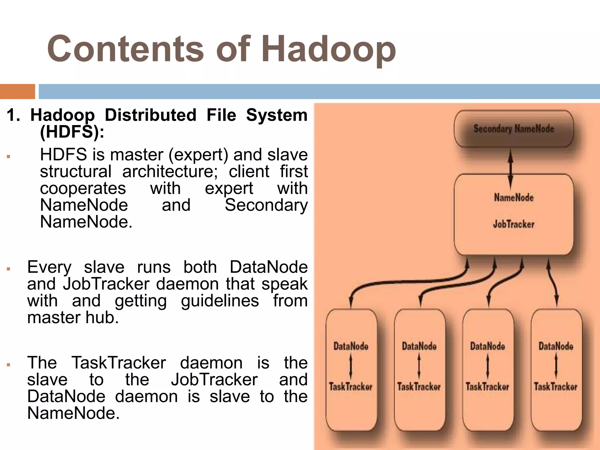 Contents of Hadoop
1. Hadoop Distributed File System
(HDFS):
 HDFS is master (expert) and slave
structural architecture; client first
cooperates with expert with
NameNode and Secondary
NameNode.
 Every slave runs both DataNode
and JobTracker daemon that speak
with and getting guidelines from
master hub.
 The TaskTracker daemon is the
slave to the JobTracker and
DataNode daemon is slave to the
NameNode.
 