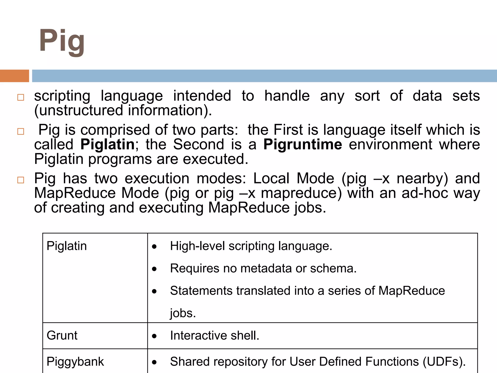 Pig
 scripting language intended to handle any sort of data sets
(unstructured information).
 Pig is comprised of two parts: the First is language itself which is
called Piglatin; the Second is a Pigruntime environment where
Piglatin programs are executed.
 Pig has two execution modes: Local Mode (pig –x nearby) and
MapReduce Mode (pig or pig –x mapreduce) with an ad-hoc way
of creating and executing MapReduce jobs.
Piglatin  High-level scripting language.
 Requires no metadata or schema.
 Statements translated into a series of MapReduce
jobs.
Grunt  Interactive shell.
Piggybank  Shared repository for User Defined Functions (UDFs).
 