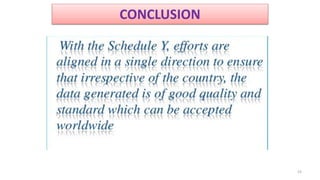 CONCLUSION
23
 