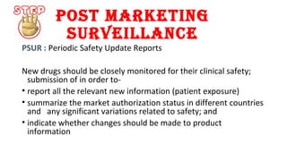 Post marketing 
surveillance 
PSUR : Periodic Safety Update Reports 
New drugs should be closely monitored for their clinical safety; 
submission of in order to- 
• report all the relevant new information (patient exposure) 
• summarize the market authorization status in different countries 
and any significant variations related to safety; and 
• indicate whether changes should be made to product 
information 
 