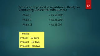 Fees to be deposited to regulatory authority for
Conducting Clinical trial with ND/IND
Phase I = Rs 50,000/-
Phase II = Rs 25,000/-
Phase III = Rs 25,000
12
 