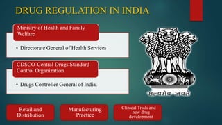 DRUG REGULATION IN INDIA
• Directorate General of Health Services
Ministry of Health and Family
Welfare
• Drugs Controller General of India.
CDSCO-Central Drugs Standard
Control Organization
Retail and
Distribution
Manufacturing
Practice
Clinical Trials and
new drug
development
 