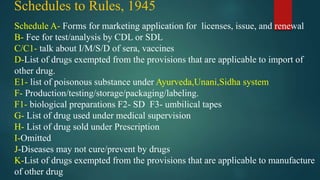 Schedules to Rules, 1945
Schedule A- Forms for marketing application for licenses, issue, and renewal
B- Fee for test/analysis by CDL or SDL
C/C1- talk about I/M/S/D of sera, vaccines
D-List of drugs exempted from the provisions that are applicable to import of
other drug.
E1- list of poisonous substance under Ayurveda,Unani,Sidha system
F- Production/testing/storage/packaging/labeling.
F1- biological preparations F2- SD F3- umbilical tapes
G- List of drug used under medical supervision
H- List of drug sold under Prescription
I-Omitted
J-Diseases may not cure/prevent by drugs
K-List of drugs exempted from the provisions that are applicable to manufacture
of other drug
 