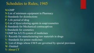 M-GMP
N-List of minimum equipment in Pharmacy
O-Standards for disinfections
P- Life period of drug
Q-List of dyes/coloring agents in soap/cosmetics
R-Standards for Mechanical contraceptives
S-Standards for cosmetics
T-GMP for A/U/S system of medicines
U- Records for manufacturing/raw materials in drugs
V- Standards for potent medicines
X- List of drugs whose I/M/S are governed by special provision
W- Omitted
Y- About CT
Schedules to Rules, 1945
 