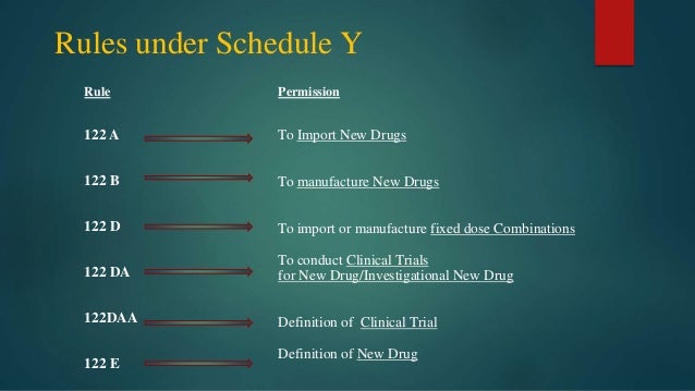 Schedule Y by akshdeep sharma