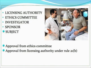 • LICENSING AUTHORITY 
• ETHICS COMMITTEE 
• INVESTIGATOR 
• SPONSOR 
SUBJECT 
Approval from ethics committee 
Approval from licensing authority under rule 21(b) 
 