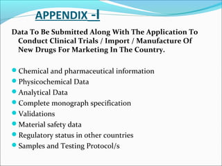 APPENDIX -I 
Data To Be Submitted Along With The Application To 
Conduct Clinical Trials / Import / Manufacture Of 
New Drugs For Marketing In The Country. 
Chemical and pharmaceutical information 
Physicochemical Data 
Analytical Data 
Complete monograph specification 
Validations 
Material safety data 
Regulatory status in other countries 
Samples and Testing Protocol/s 
 