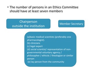 • The number of persons in an Ethics Committee
should have at least seven members
Chairperson
outside the institution
Member Secretary
(a)basic medical scientists (preferably one
pharmacologist).
(b) clinicians
(c) legal expert
(d) social scientist/ representation of non-
governmental voluntary agency /
philosopher / ethicist / theologian or similar
person
(e) lay person from the community
 