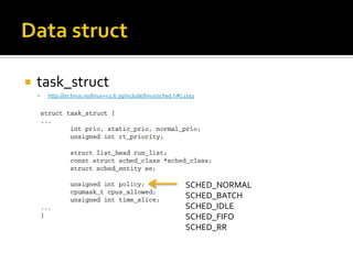 Linux Process & CF scheduling | PPTX