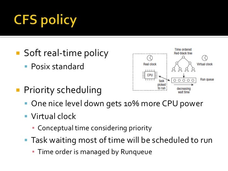 how scheduling linux process Linux & Process scheduling CF how scheduling linux process Linux & Process scheduling CF