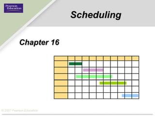 Scheduling Chapter 16 