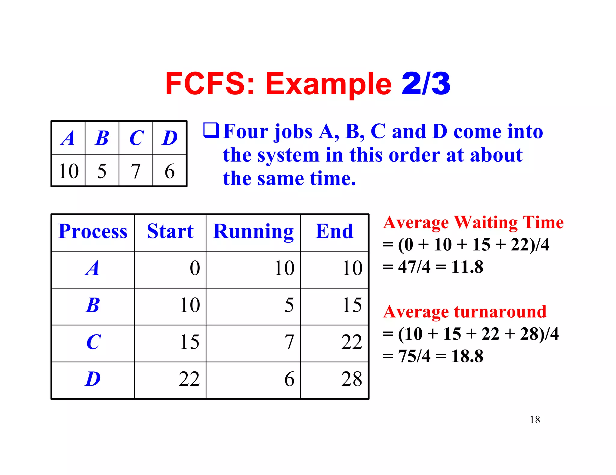 FCFS: Example 2/3
A B C D             qFour jobs A, B, C and D come into
                     the system in this order at about
10 5   7   6         the same time.
                                      Average Waiting Time
Process Start Running End
                                      = (0 + 10 + 15 + 22)/4
  A             0          10    10   = 47/4 = 11.8

  B            10           5    15 Average turnaround
  C            15           7    22 = (10 + 15 + 22 + 28)/4
                                      = 75/4 = 18.8
  D            22           6    28
                                                       18
 