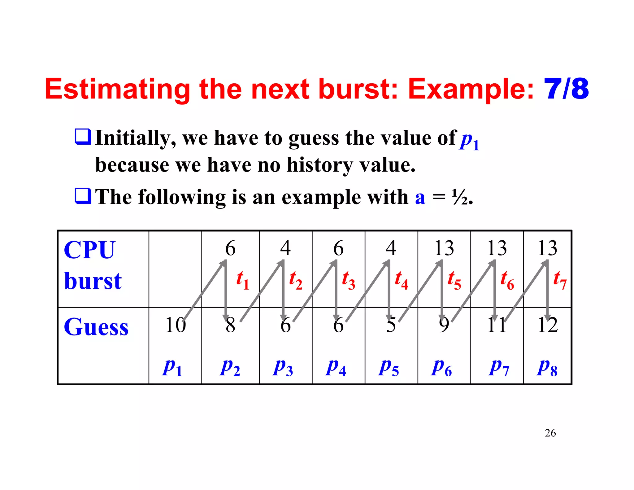 Estimating the next burst: Example: 7/8
  qInitially, we have to guess the value of p1
   because we have no history value.
  qThe following is an example with a = ½.

 CPU              6        4     6     4     13    13 13
 burst                t1    t2    t3    t4    t5    t6  t7

 Guess     10     8        6     6     5     9     11   12
           p1     p2       p3    p4    p5    p6    p7   p8

                                                        26
 