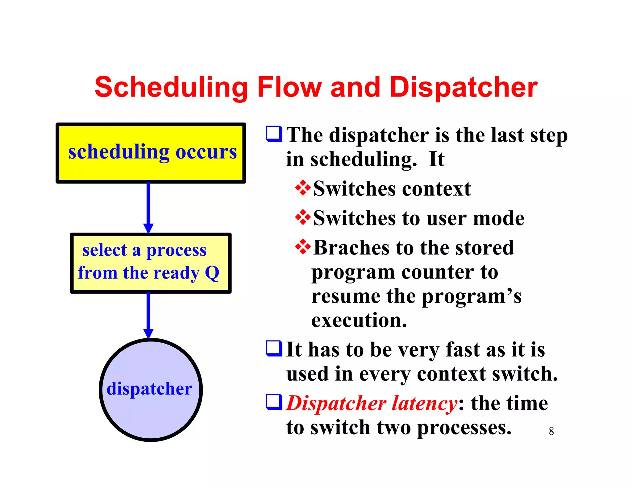 Scheduling Flow and Dispatcher
                    qThe dispatcher is the last step
scheduling occurs    in scheduling. It
                      vSwitches context
                      vSwitches to user mode
 select a process     vBraches to the stored
from the ready Q        program counter to
                        resume the program’s
                        execution.
                    qIt has to be very fast as it is
                     used in every context switch.
   dispatcher
                    qDispatcher latency: the time
                     to switch two processes.        8
 