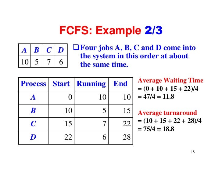Scheduling