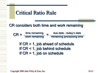 Critical Ratio Rule CR considers both time and work remaining CR =  = If CR > 1, job ahead of schedule If CR < 1, job behind schedule If CR = 1, job on schedule time remaining due date - today’s date work remaining remaining processing time 