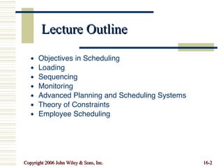 Lecture Outline Objectives in Scheduling Loading Sequencing Monitoring Advanced Planning and Scheduling Systems Theory of Constraints Employee Scheduling 