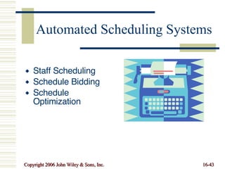 Automated Scheduling Systems Staff Scheduling Schedule Bidding  Schedule Optimization 