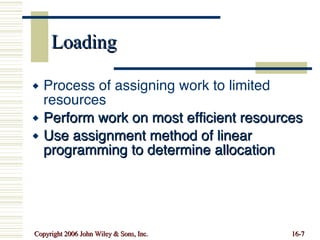 Loading Process of assigning work to limited resources Perform work on most efficient resources Use assignment method of linear programming to determine allocation 