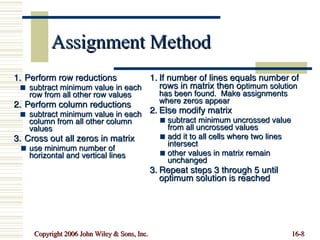 Assignment Method Perform row reductions subtract minimum value in each row from all other row values Perform column reductions subtract minimum value in each column from all other column values Cross out all zeros in matrix use minimum number of horizontal and vertical lines If number of lines equals number of rows in matrix then o ptimum solution has been found.  Make assignments where zeros appear Else modify matrix   subtract minimum uncrossed value from all uncrossed values add it to all cells where two lines intersect other values in matrix remain unchanged Repeat steps 3 through 5 until optimum solution is reached 