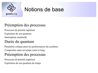 Notions de base 