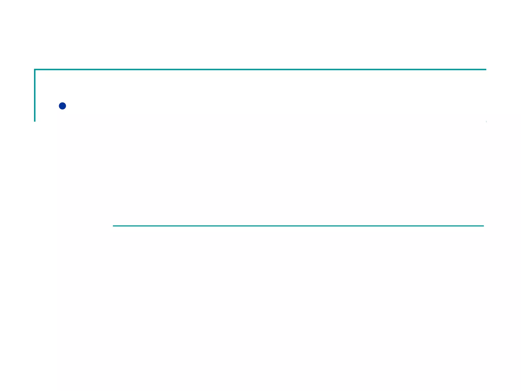 17
•SCHEDULING
ALGORITHMS/POLICIES
izazroghani@gmail.com
 