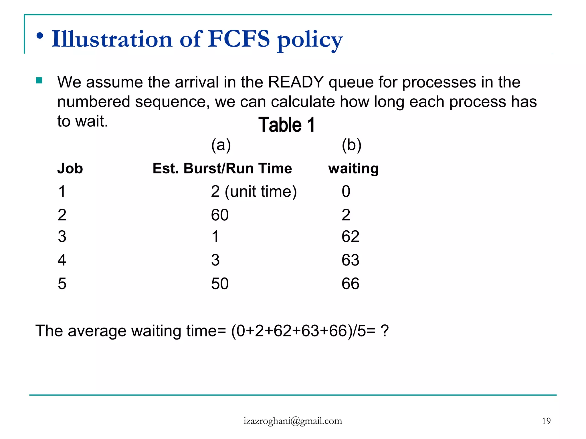 19
• Illustration of FCFS policy
 We assume the arrival in the READY queue for processes in the
numbered sequence, we can calculate how long each process has
to wait.
(a) (b)
Job Est. Burst/Run Time waiting
1 2 (unit time) 0
2 60 2
3 1 62
4 3 63
5 50 66
The average waiting time= (0+2+62+63+66)/5= ?
izazroghani@gmail.com
 