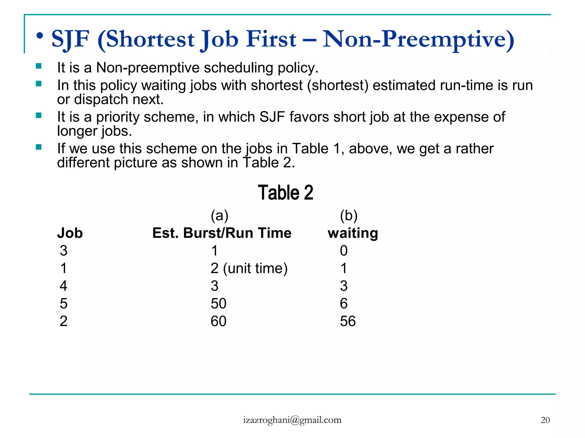 20
• SJF (Shortest Job First – Non-Preemptive)
 It is a Non-preemptive scheduling policy.
 In this policy waiting jobs with shortest (shortest) estimated run-time is run
or dispatch next.
 It is a priority scheme, in which SJF favors short job at the expense of
longer jobs.
 If we use this scheme on the jobs in Table 1, above, we get a rather
different picture as shown in Table 2.
(a) (b)
Job Est. Burst/Run Time waiting
3 1 0
1 2 (unit time) 1
4 3 3
5 50 6
2 60 56
izazroghani@gmail.com
 