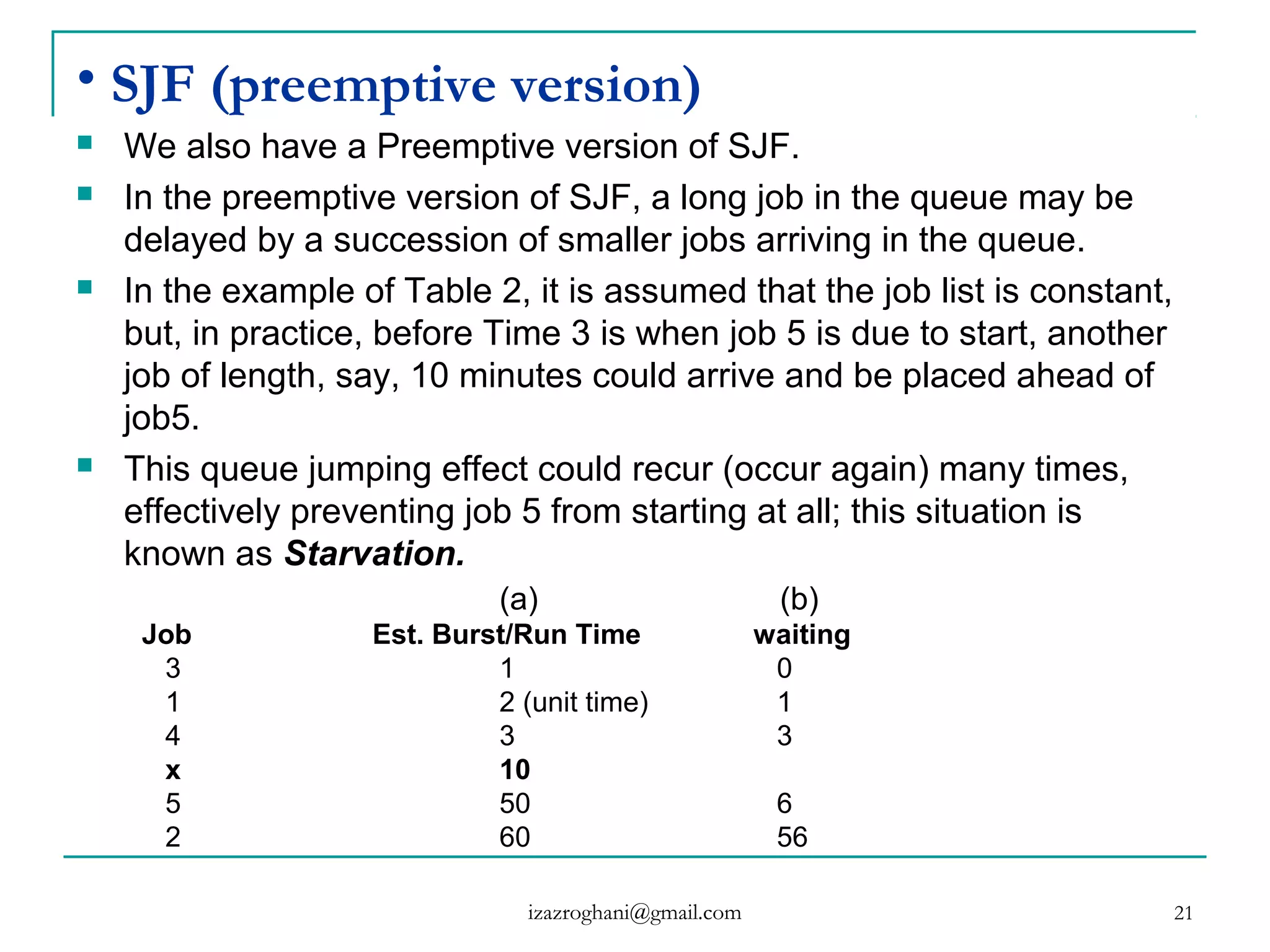 21
• SJF (preemptive version)
 We also have a Preemptive version of SJF.
 In the preemptive version of SJF, a long job in the queue may be
delayed by a succession of smaller jobs arriving in the queue.
 In the example of Table 2, it is assumed that the job list is constant,
but, in practice, before Time 3 is when job 5 is due to start, another
job of length, say, 10 minutes could arrive and be placed ahead of
job5.
 This queue jumping effect could recur (occur again) many times,
effectively preventing job 5 from starting at all; this situation is
known as Starvation.
(a) (b)
Job Est. Burst/Run Time waiting
3 1 0
1 2 (unit time) 1
4 3 3
x 10
5 50 6
2 60 56
izazroghani@gmail.com
 