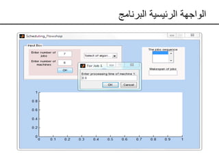 ‫البر‬ ‫الرئيسية‬ ‫الواجهة‬‫نامج‬
 
