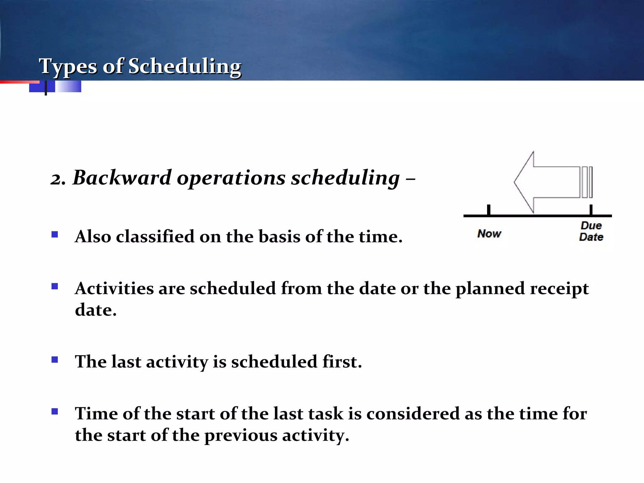 Types of SchedulingTypes of Scheduling
2. Backward operations scheduling –
 Also classified on the basis of the time.
 Activities are scheduled from the date or the planned receipt
date.
 The last activity is scheduled first.
 Time of the start of the last task is considered as the time for
the start of the previous activity.
 