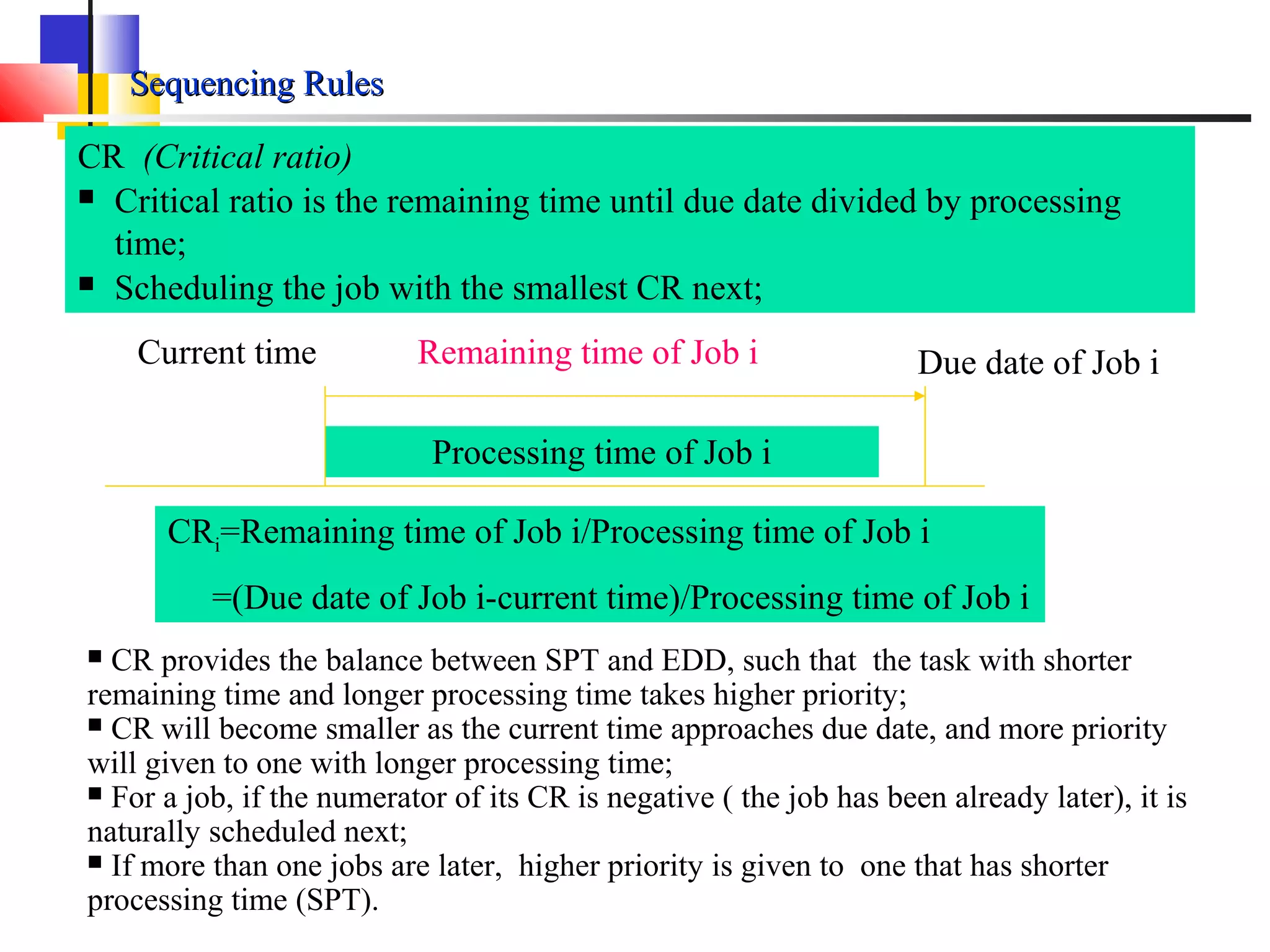 Sequencing RulesSequencing Rules
CR (Critical ratio)
 Critical ratio is the remaining time until due date divided by processing
time;
 Scheduling the job with the smallest CR next;
Processing time of Job i
Due date of Job iCurrent time Remaining time of Job i
CRi=Remaining time of Job i/Processing time of Job i
=(Due date of Job i-current time)/Processing time of Job i
 CR provides the balance between SPT and EDD, such that the task with shorter
remaining time and longer processing time takes higher priority;
 CR will become smaller as the current time approaches due date, and more priority
will given to one with longer processing time;
 For a job, if the numerator of its CR is negative ( the job has been already later), it is
naturally scheduled next;
 If more than one jobs are later, higher priority is given to one that has shorter
processing time (SPT).
 