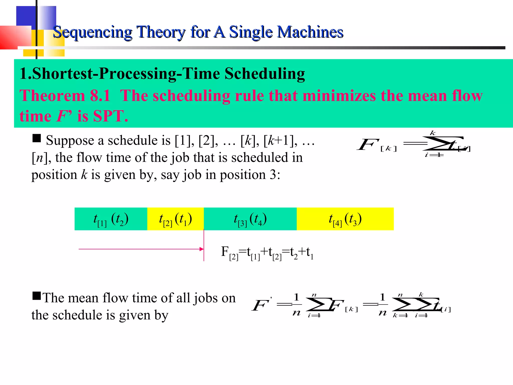 Sequencing Theory for A Single MachinesSequencing Theory for A Single Machines
1.Shortest-Processing-Time Scheduling
Theorem 8.1 The scheduling rule that minimizes the mean flow
time F’ is SPT.
The mean flow time of all jobs on
the schedule is given by
∑ ∑∑= = =
==
n
i
n
k
k
i
ik tFF nn 1 1 1
][][
' 11
∑=
=
k
i
ik tF 1
][][
 Suppose a schedule is [1], [2], … [k], [k+1], …
[n], the flow time of the job that is scheduled in
position k is given by, say job in position 3:
F[2]=t[1]+t[2]=t2+t1
t[1] (t2) t[2] (t1) t[3] (t4) t[4] (t3)
 