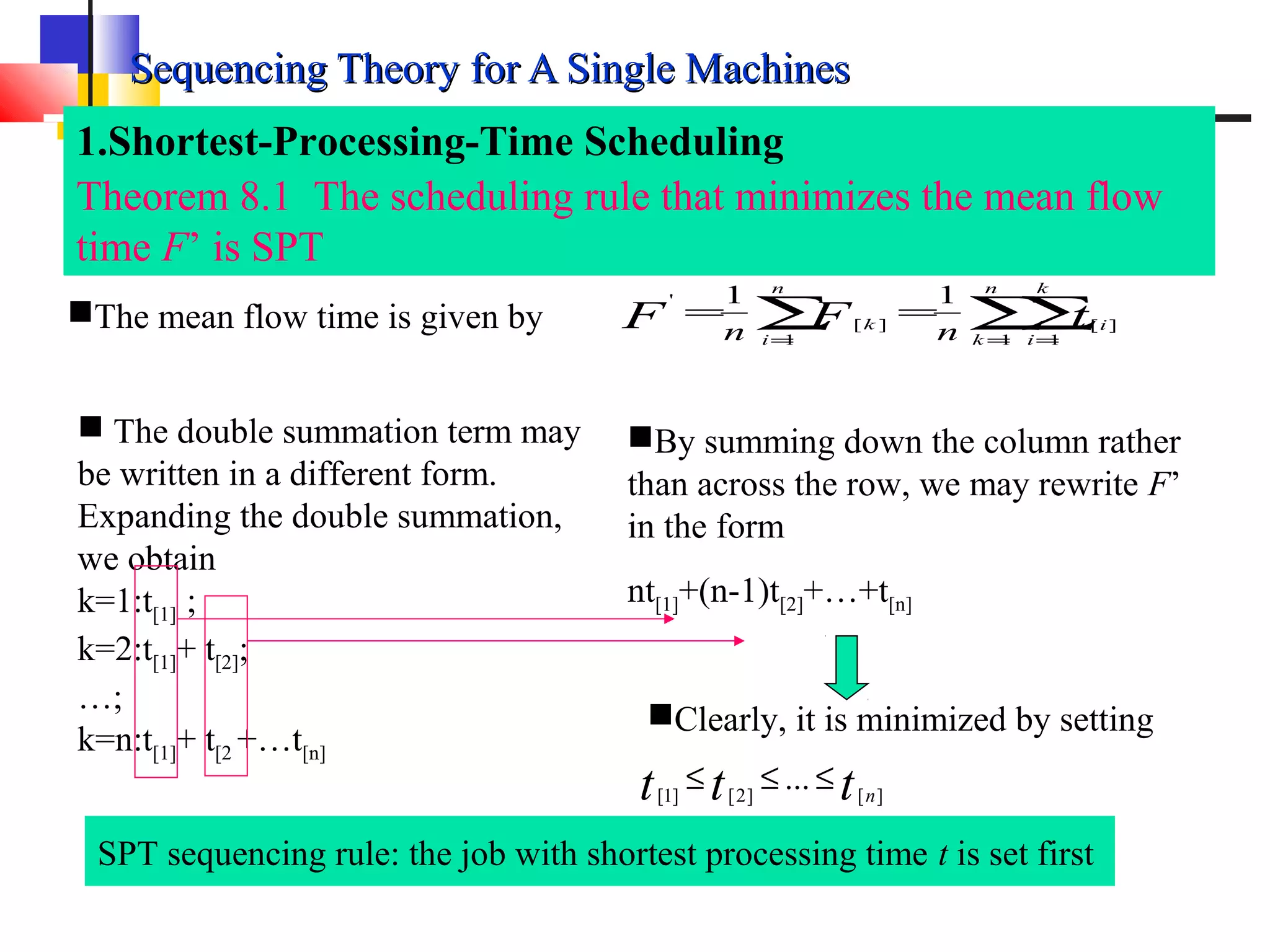 Sequencing Theory for A Single MachinesSequencing Theory for A Single Machines
1.Shortest-Processing-Time Scheduling
Theorem 8.1 The scheduling rule that minimizes the mean flow
time F’ is SPT
The mean flow time is given by ∑ ∑∑= = =
==
n
i
n
k
k
i
ik tFF nn 1 1 1
][][
' 11
 The double summation term may
be written in a different form.
Expanding the double summation,
we obtain
k=1:t[1] ;
k=2:t[1]+ t[2];
…;
k=n:t[1]+ t[2 +…t[n]
SPT sequencing rule: the job with shortest processing time t is set first
By summing down the column rather
than across the row, we may rewrite F’
in the form
nt[1]+(n-1)t[2]+…+t[n]
[1] [2] [ ]
... nt t t≤ ≤ ≤
Clearly, it is minimized by setting
 