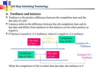 Job Shop Scheduling TerminologyJob Shop Scheduling Terminology
4. Tardiness and lateness
 Tardiness is the positive difference between the completion time and the
due date of a job.
 Lateness refers to the difference between the job completion time and its
due date and differs from tardiness in that lateness can be either positive or
negative.
 If lateness is positive, it is tardiness; when it is negative, it is earliness
Due date
of Job i
Completion
time of Job i
Tardiness
of Job iDue date
of Job i
Completion
time of Job i
When the completion of Job is earlier than due date, the tardiness is 0
Lateness>0---
Tardiness
Lateness<0---
Earliness
 