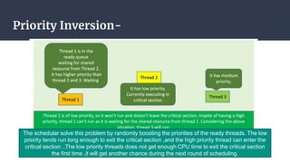 Solves Priority Inversion Scheduling.pptx