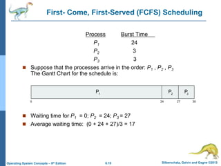 6.10 Silberschatz, Galvin and Gagne ©2013
Operating System Concepts – 9th Edition
First- Come, First-Served (FCFS) Scheduling
Process Burst Time
P1 24
P2 3
P3 3
 Suppose that the processes arrive in the order: P1 , P2 , P3
The Gantt Chart for the schedule is:
 Waiting time for P1 = 0; P2 = 24; P3 = 27
 Average waiting time: (0 + 24 + 27)/3 = 17
P P P
1 2 3
0 24 30
27
 