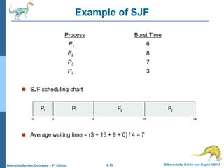 6.13 Silberschatz, Galvin and Gagne ©2013
Operating System Concepts – 9th Edition
Example of SJF
ProcessArrival Time Burst Time
P1 0.0 6
P2 2.0 8
P3 4.0 7
P4 5.0 3
 SJF scheduling chart
 Average waiting time = (3 + 16 + 9 + 0) / 4 = 7
P3
0 3 24
P4
P1
16
9
P2
 
