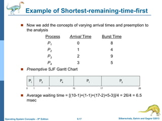 6.17 Silberschatz, Galvin and Gagne ©2013
Operating System Concepts – 9th Edition
Example of Shortest-remaining-time-first
 Now we add the concepts of varying arrival times and preemption to
the analysis
ProcessAarri Arrival TimeT Burst Time
P1 0 8
P2 1 4
P3 2 9
P4 3 5
 Preemptive SJF Gantt Chart
 Average waiting time = [(10-1)+(1-1)+(17-2)+5-3)]/4 = 26/4 = 6.5
msec
P4
0 1 26
P1
P2
10
P3
P1
5 17
 